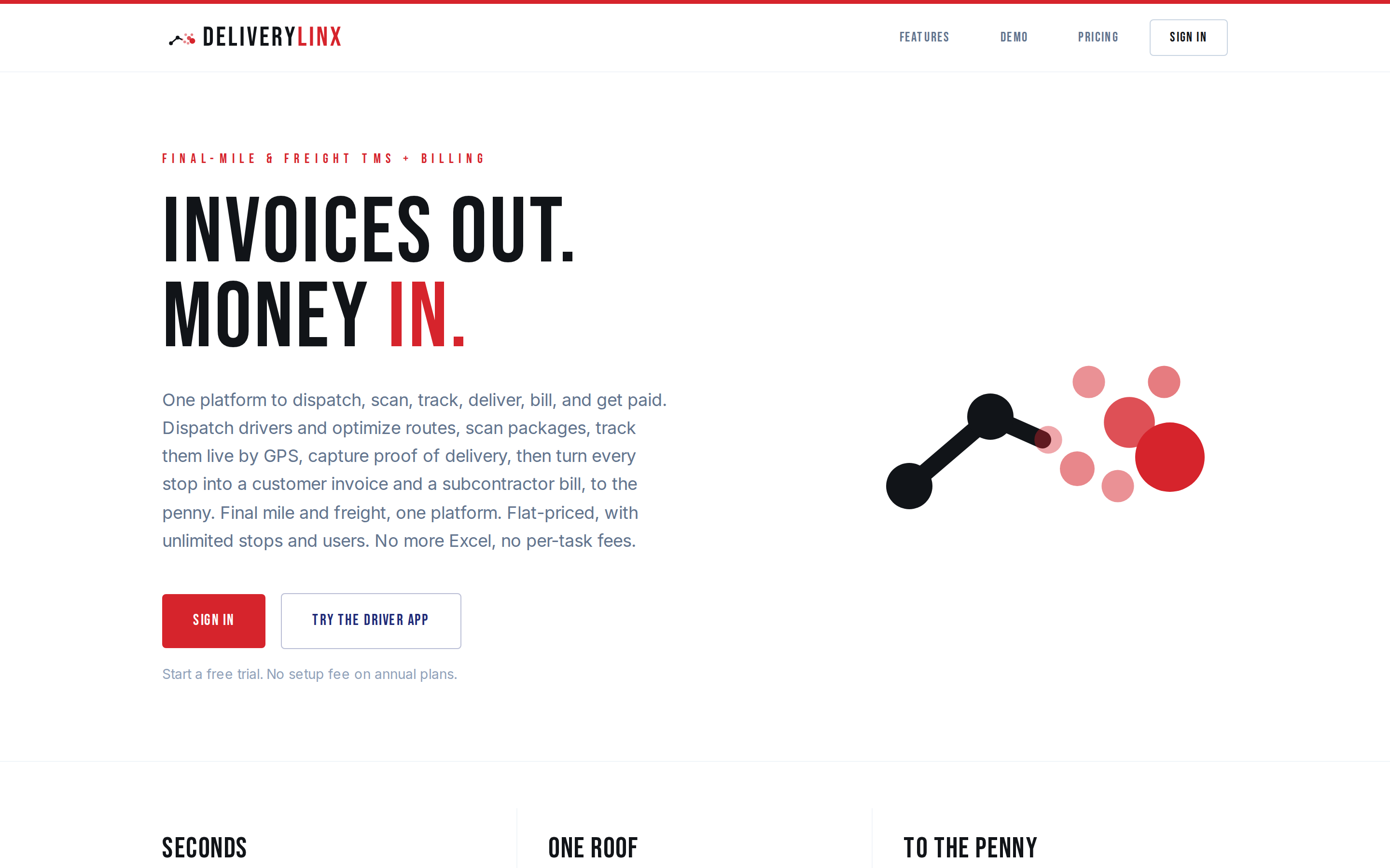 DeliveryLinx product screenshot
